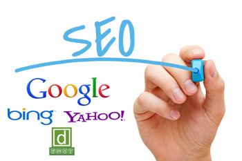 Search Engine Optimisation